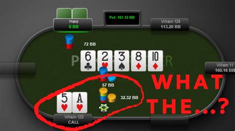 poker betting after the flop